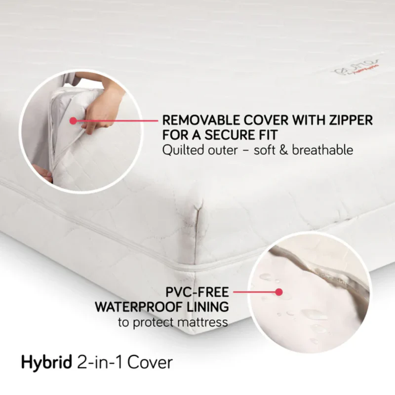 Pure Core Replacement Hybrid Mattress Cover - Image 2