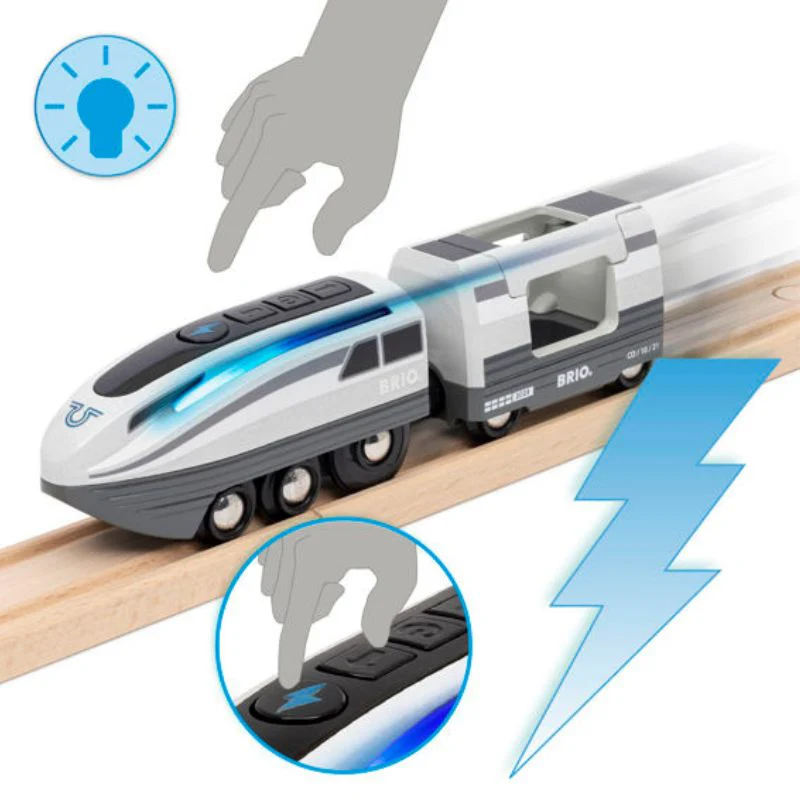 Turbo Train - Image 5