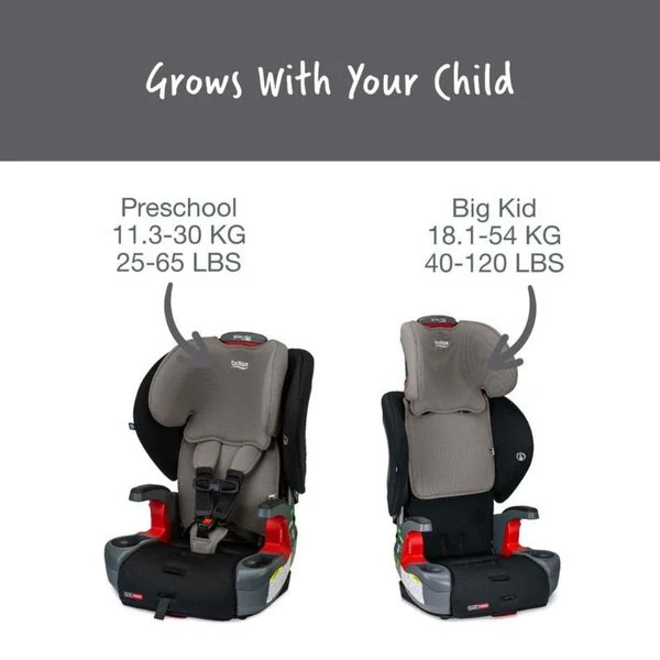Grow With You ClickTight Harness-2-Booster Seat - Image 51