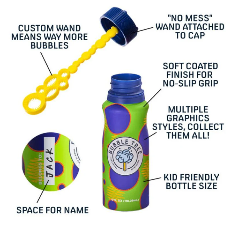 1 Liter 2 Bottle Refillable Bubble System - Image 4