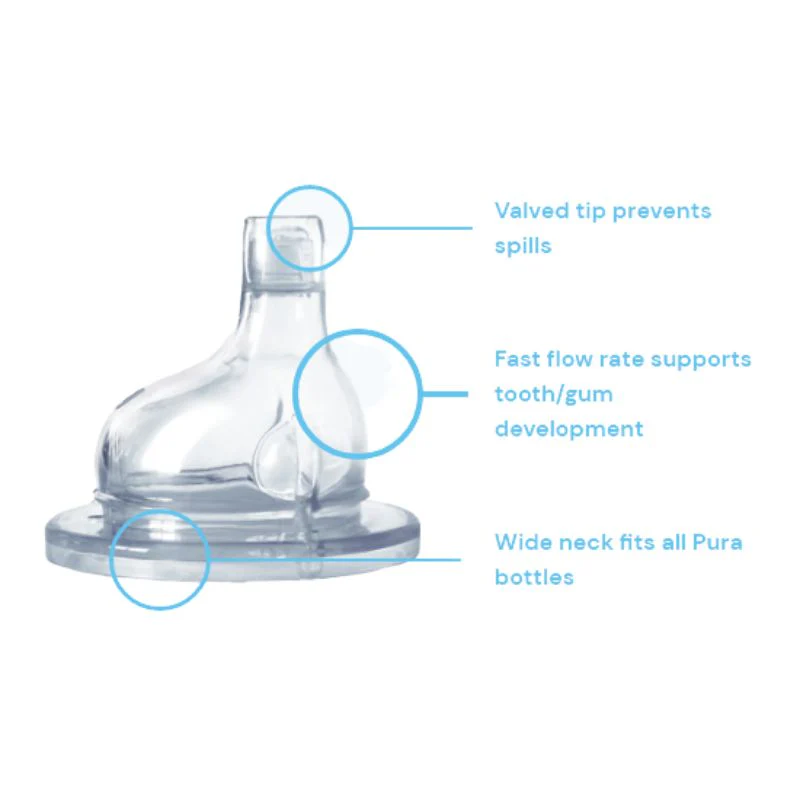 Kiki Sippy Bottle - 11oz - Image 3