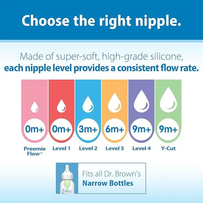 Natural Flow Anti-Colic Options+ 11 oz Wide-Neck Baby Bottle - 2 Pack - Image 5