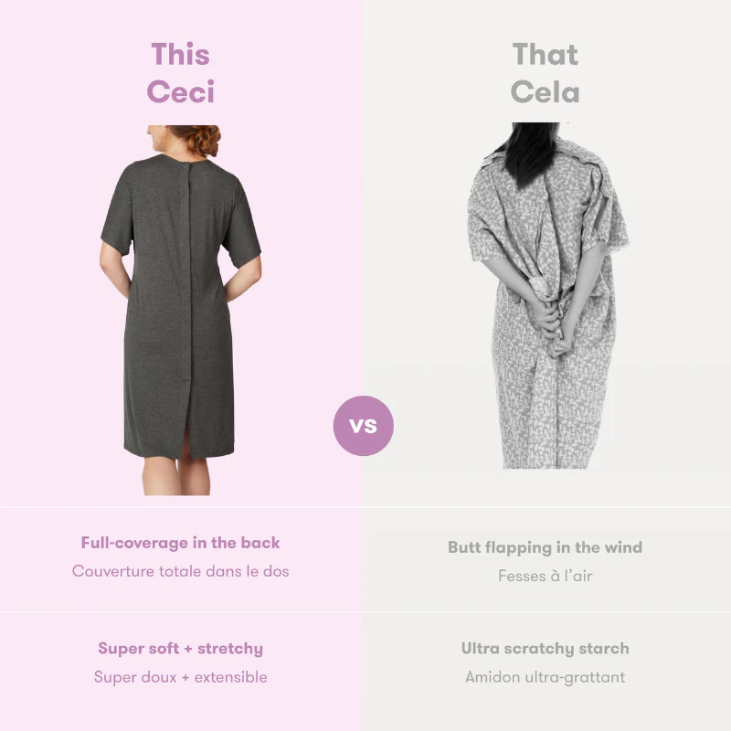 Delivery & Nursing Gown - Image 6