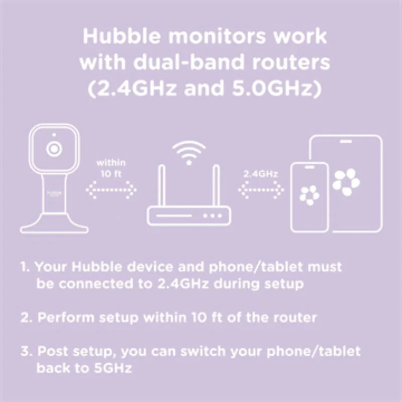Guardian Baby Monitor - Image 9