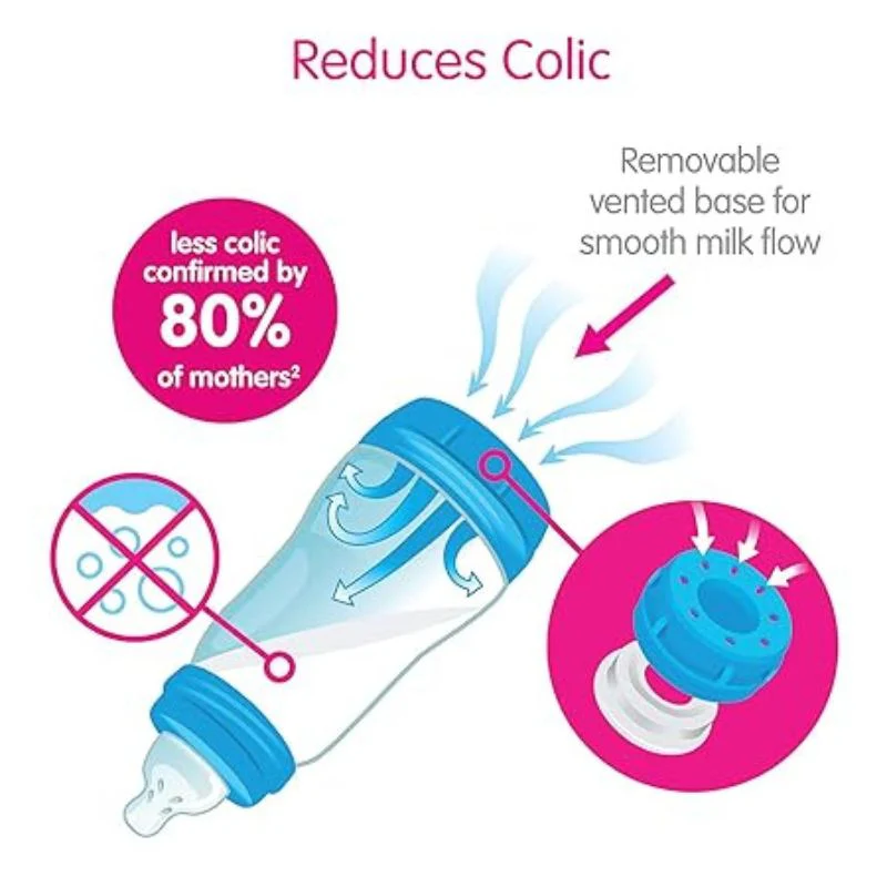 Easy Start Matte Anti-Colic Baby Bottles - 9 oz - Image 4