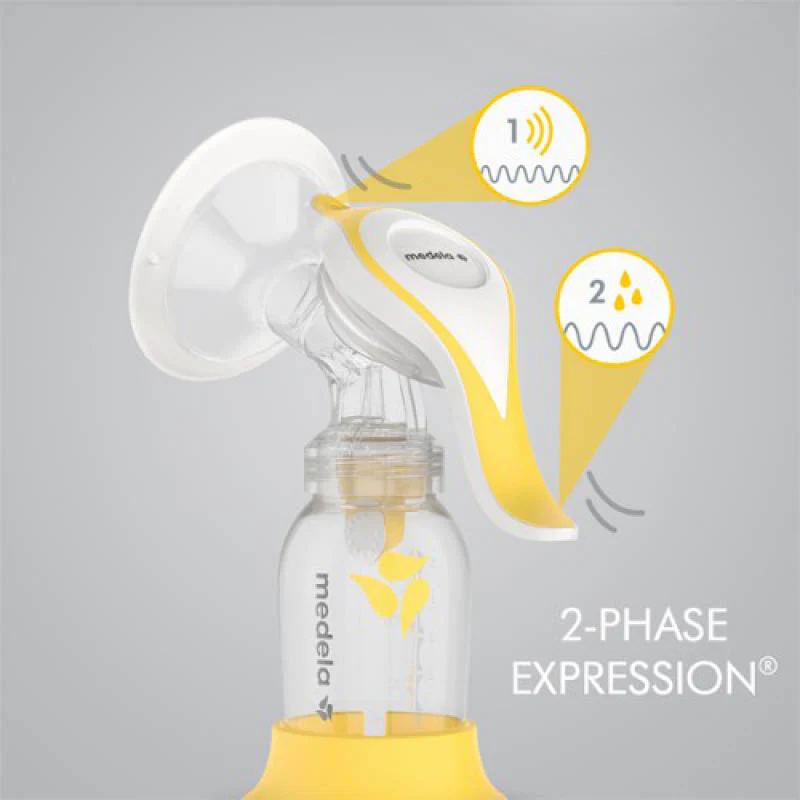 Harmony Manual Breast Pump with PersonalFit Flex - Image 4