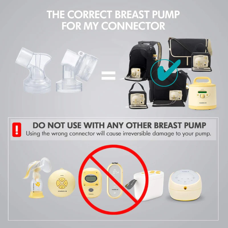 PersonalFit Connectors - Pump in Style Advanced/Symphony - Image 2