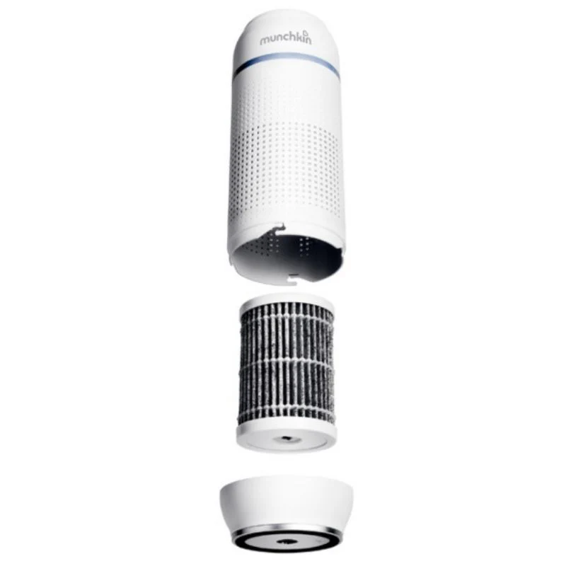 Air Purifier Filters - Image 4