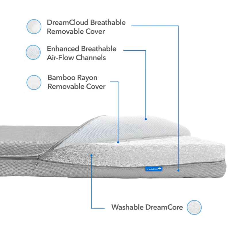 DreamCloud 2-Stage Crib Mattress - Image 14