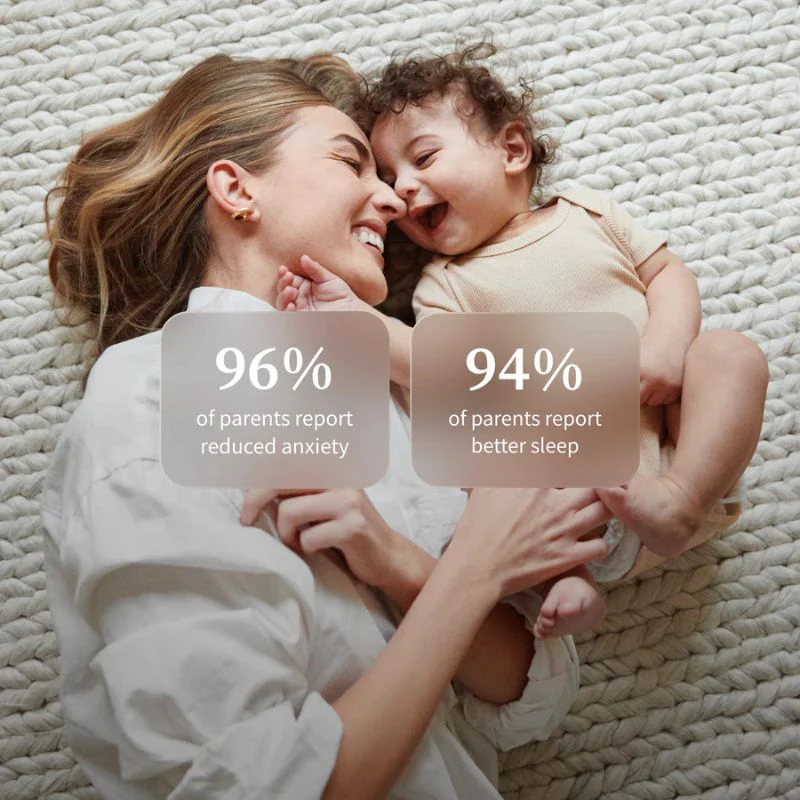 Dream Sight Smart Monitor - Image 3