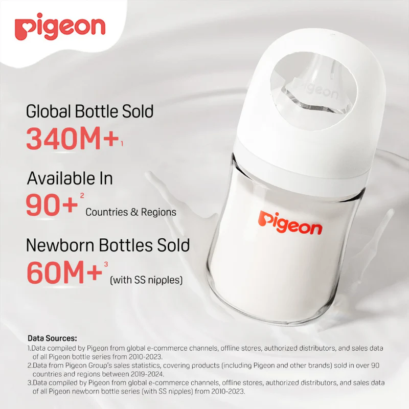 Glass Baby Bottle - Image 9