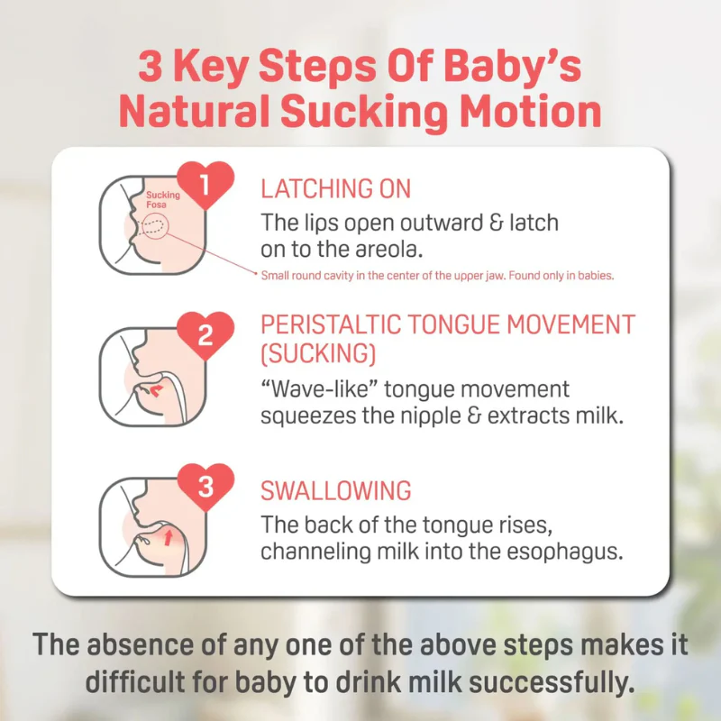 Newborn Feeding Gift Set - Image 4
