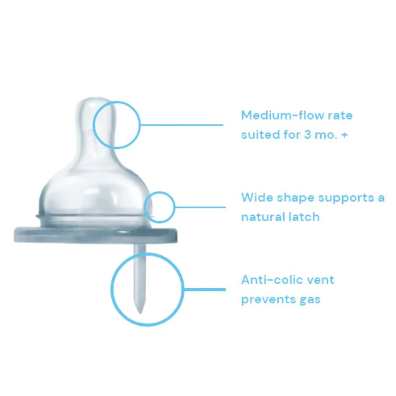 Kiki Infant Bottles - 260ml - Image 2