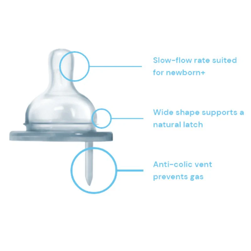 Kiki Infant Bottles - 260ml - Image 8