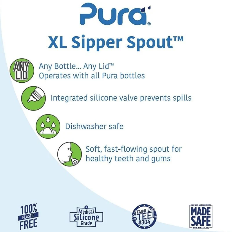 XL Sipper Spout-2 Pack - Image 7