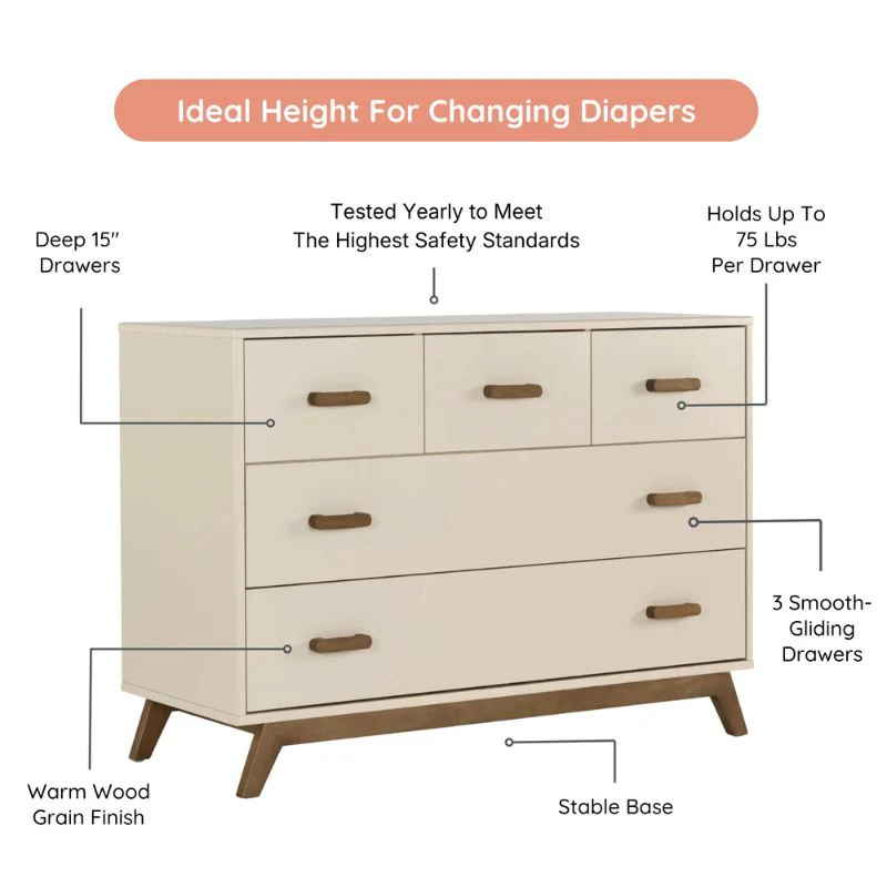 Soho 5-Drawer Dresser - Image 18
