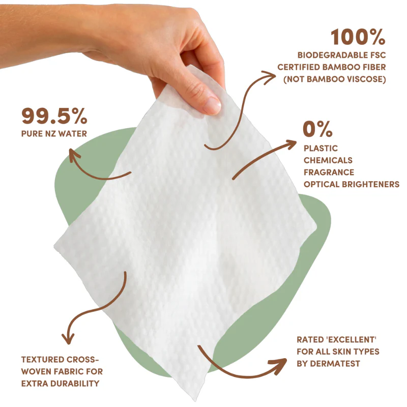 Bamboo Baby Wipes - 70 Pack - Image 4