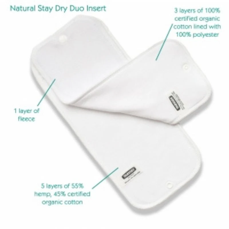 Stay Dry Duo Inserts - Image 3