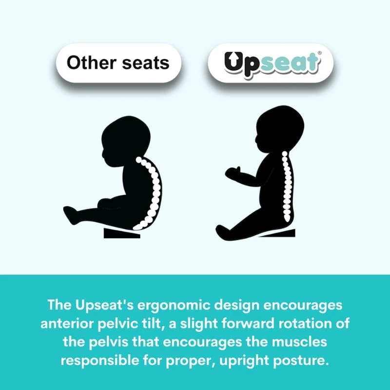 Booster Floor Seat with Tray - Image 22