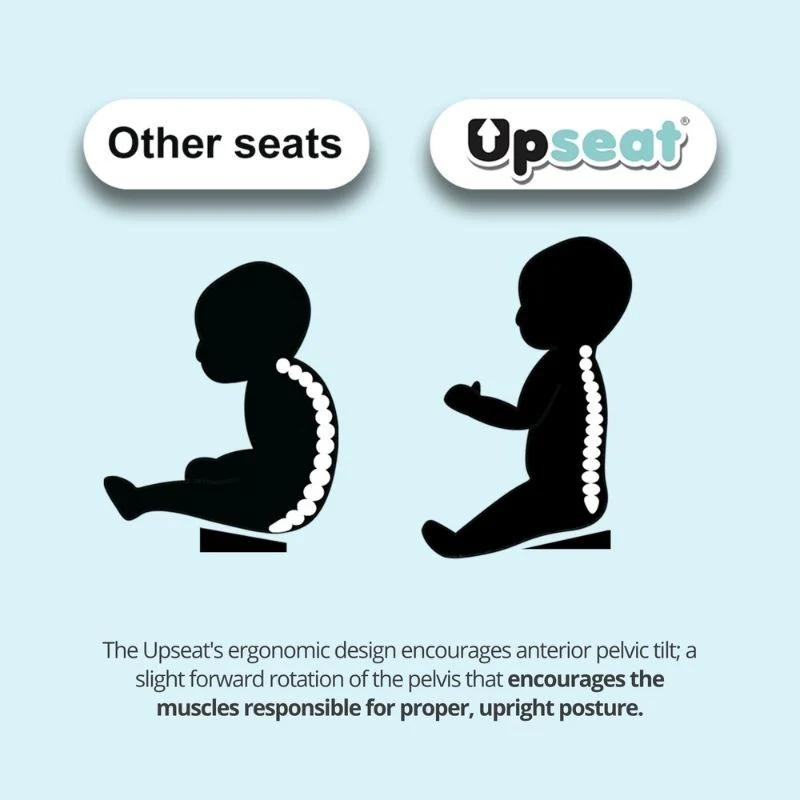 Booster Floor Seat with Tray - Image 30