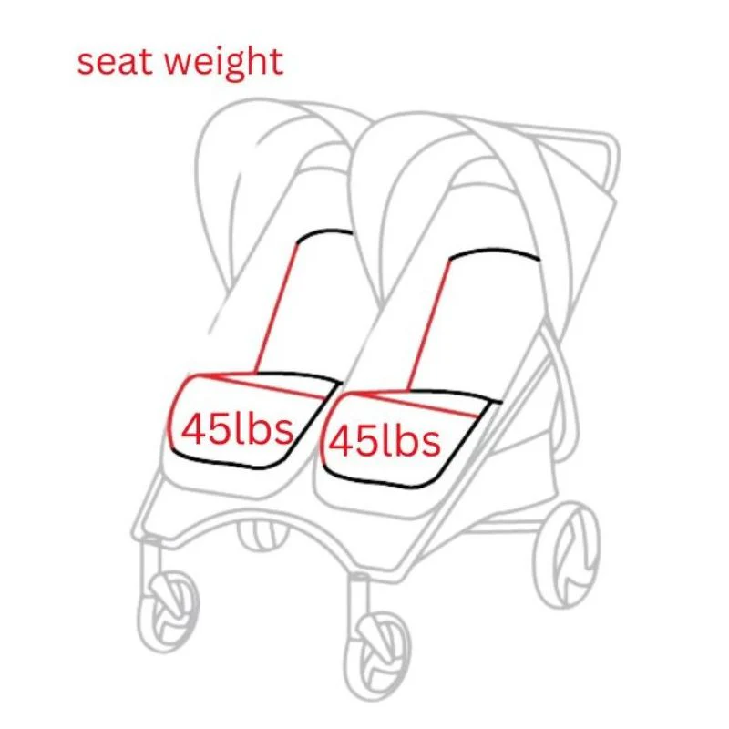 Trend Duo Stroller - Image 10