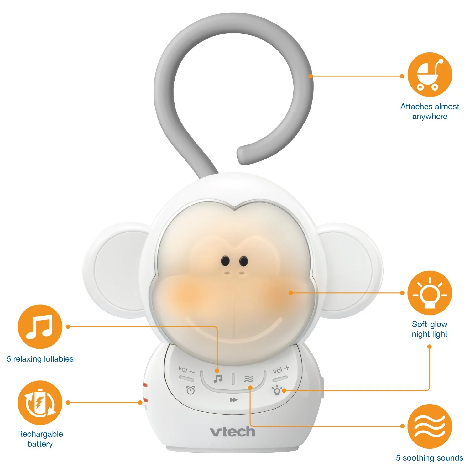Portable Sound Machine - Monkey - Image 5